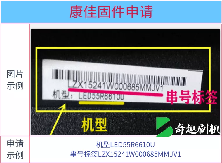 各品牌智能电视刷机怎么刷机？详细刷机教程图文分享