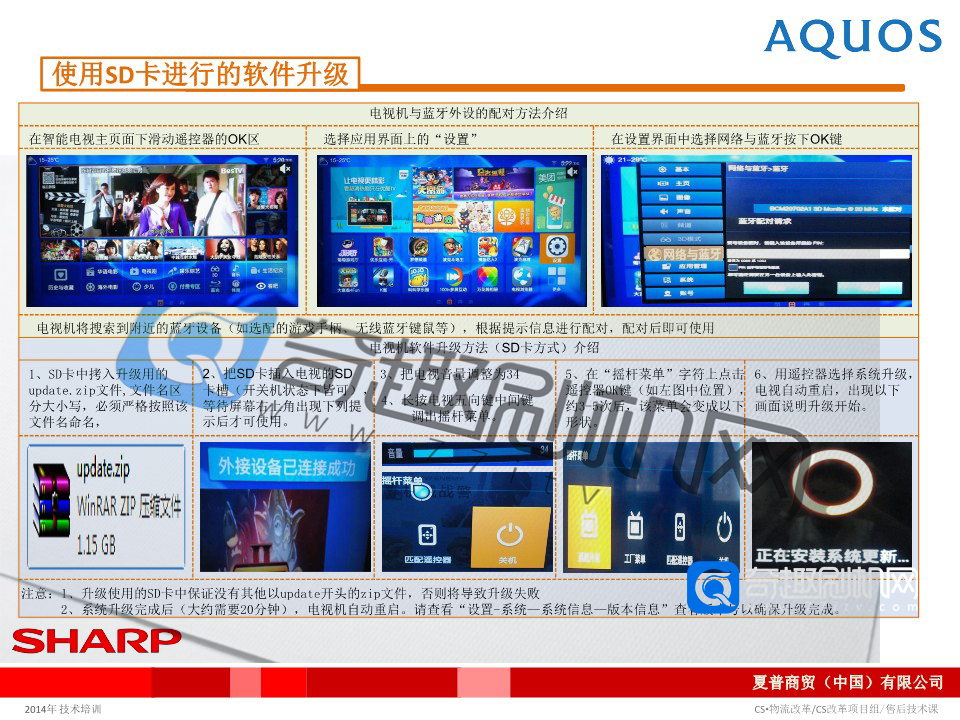 夏普LCD-58MY8006A电视刷机救砖固件包下载